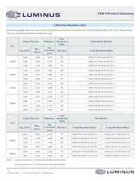 CXM-9-50-95-36-AA30-F4-5 Datasheet Page 5