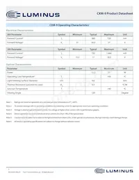CXM-9-50-95-36-AA30-F4-5數據表 頁面 7