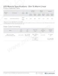 DSB1-66G02-3018-90-01 Datasheet Pagina 2