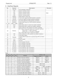 DT022CTFT Datasheet Page 6