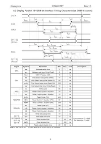DT022CTFT Datasheet Page 10