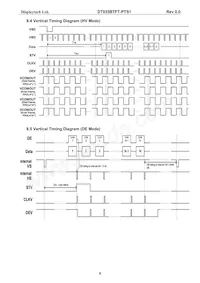 DT035BTFT-PTS1 Datasheet Page 10