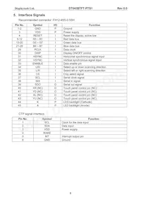 DT043BTFT-PTS1 Datasheet Pagina 6