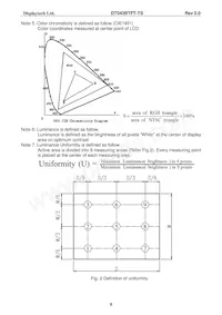 DT043BTFT-TS Datasheet Pagina 9