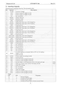 DT070BTFT-HB Datasheet Page 6