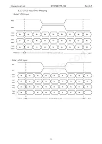 DT070BTFT-HB Datasheet Page 9