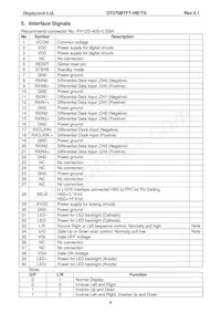 DT070BTFT-HB-TS Datasheet Page 6