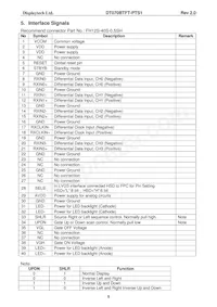 DT070BTFT-PTS1數據表 頁面 6