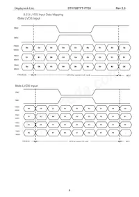 DT070BTFT-PTS1 Datasheet Page 10