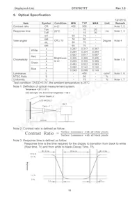 DT070CTFT Datasheet Page 11