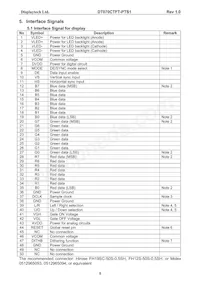 DT070CTFT-PTS Datasheet Pagina 6