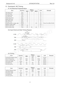 DT070CTFT-PTS Datasheet Pagina 9