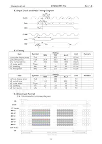 DT070CTFT-TS Datasheet Page 9