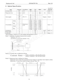 DT070CTFT-TS Datasheet Page 11