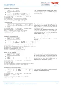 EA EDIPTFT43-ATC Datasheet Page 11