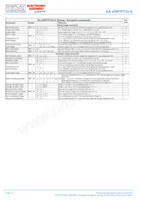 EA EDIPTFT43-ATC Datasheet Page 14