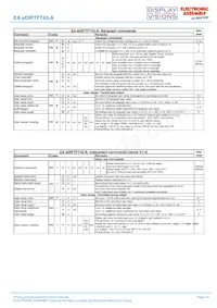 EA EDIPTFT43-ATC Datasheet Page 15