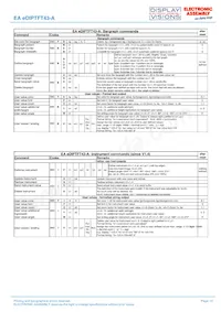 EA EDIPTFT43-ATC Datenblatt Seite 15