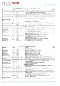 EA EDIPTFT43-ATC Datasheet Page 16