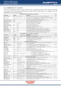 EA EDIPTFT70-ATC Datasheet Page 13