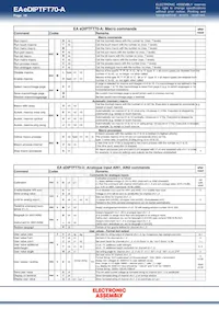 EA EDIPTFT70-ATC Datasheet Page 16