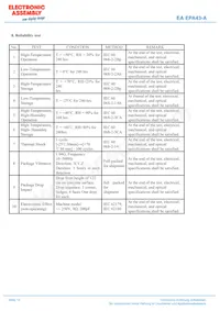 EA EPA43-A Datenblatt Seite 12