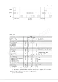 EA-LCD-012數據表 頁面 10