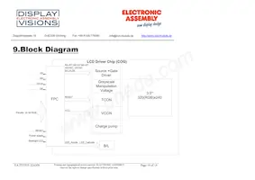 EA TFT035-32ANN Datenblatt Seite 16