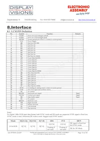 EA TFT035-32ATP數據表 頁面 14