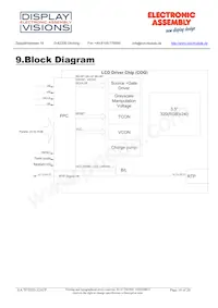 EA TFT035-32ATP Datasheet Page 16