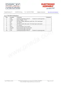 EA TFT035-32ATS Datasheet Pagina 16