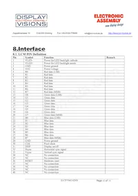 EA TFT043-42ANN Datenblatt Seite 12