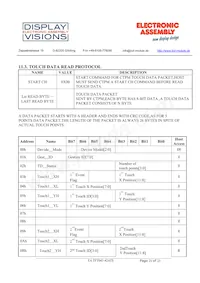 EA TFT043-42ATS Datasheet Page 21