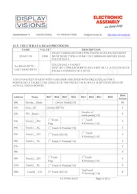 EA TFT043-42ATS Datenblatt Seite 21