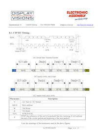 EA TFT050-84ATS Datasheet Page 16
