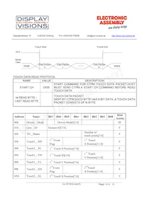 EA TFT050-84ATS Datasheet Page 19