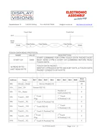 EA TFT050-84ATS Datasheet Pagina 19