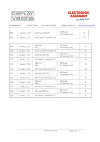 EA TFT050-84ATS Datasheet Page 20