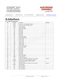 EA TFT052-41ANN數據表 頁面 11