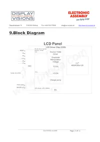 EA TFT052-41ANN Datasheet Page 13