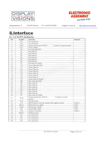 EA TFT057-32ANN Datasheet Page 12