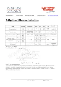 EA TFT057-32ATP Datasheet Page 10
