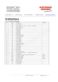 EA TFT057-32ATP Datasheet Page 12