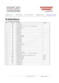 EA TFT057-32ATP Datenblatt Seite 12