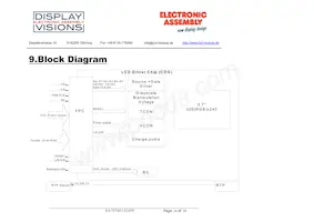 EA TFT057-32ATP Datasheet Page 14