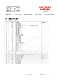 EA TFT057-32ATS Datasheet Page 12