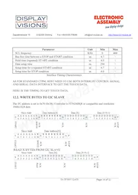 EA TFT057-32ATS Datasheet Page 18