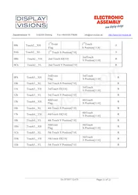 EA TFT057-32ATS Datasheet Page 21