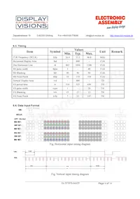 EA TFT070-84ATP Datasheet Pagina 9