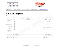 EA TFT070-84ATP Datasheet Page 15